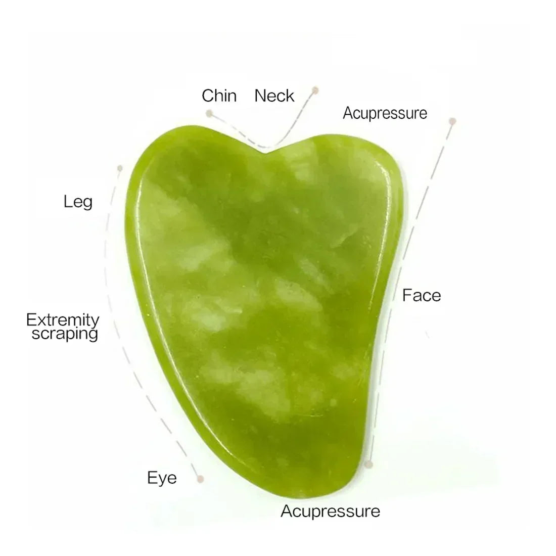 Triangle Color Natural Jade Face Roller And Gua Sha Massage Set