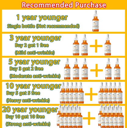 Wrinkle Remover Face Serum - Lifting, Firming, Anti-Aging Essence with Vitamin C